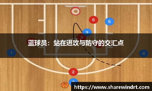 蓝球员：站在进攻与防守的交汇点